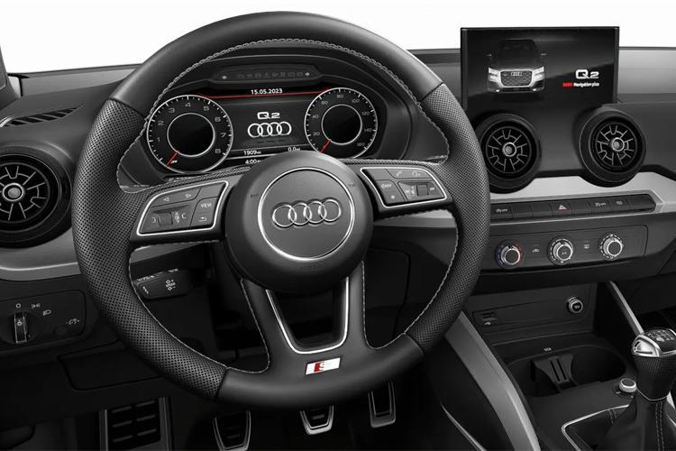 3521704 35 TFSI S Line 5dr S Tronic [Tech]